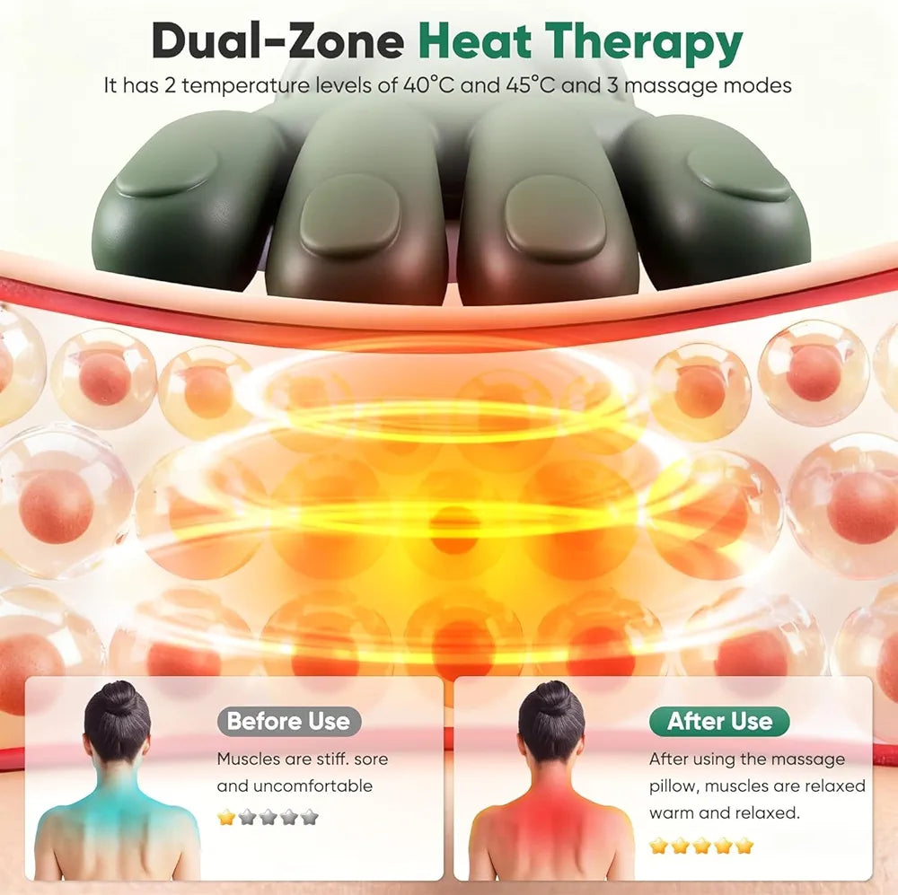 Rechargeable Shoulder and Neck Massager
